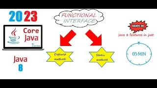 Java 8 - Tutorial - 06. Overriding Object class with default method of Interface | 