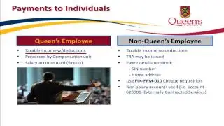 Overview of Research Fund Administration