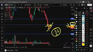 BYND Stock (Beyond Meat stock) BYND STOCK PREDICTION BYND STOCK analysis BYND stock news today