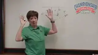 How Muffet McGraw Traps the Post in a 2-3 Zone!