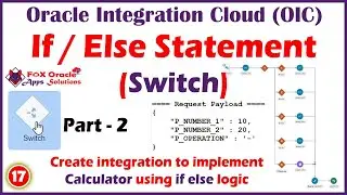 17. Create Calculator Integration using Switch in oracle integration | Implement if else in oic