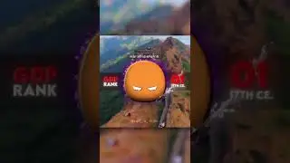 DEAD ECONOMY ? FT INDIA|| #countryballs#edit #india||