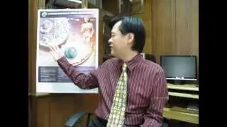 Flu, Cold & Fever Treatment -- Dr Willie Ong Health Blog #15