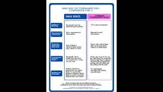Mah Jongg! NMJL rules compared to Tournament Rules. Which did we miss that surprised you?
