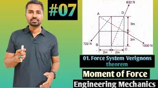 Moment of force engineering mechanics/Force System/Verignons theorem/Resultant of force system