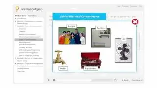 The Four Types of Cleanroom Contamination