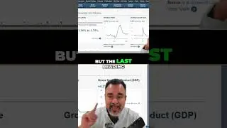 Economy Forecast: GDP, Unemployment & Market Trends Explained #shorts