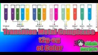 chimie de coordination [ descriptive ] SMC S6 [ part 6-3 ] couleur d'un complexe transition d-d