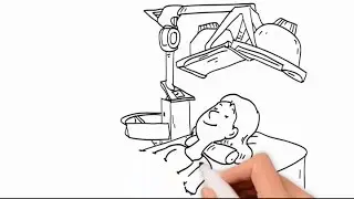 What are &deg;CRYO Facials? | Cryotherapy Whiteboard Video