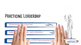 Leadership challenge