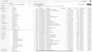 Intelligent Data Warehousing and Analytics on Databricks SQL (August 2024)