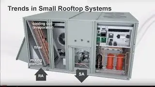 Trane Engineers Newsletter: Trends in Small Rooftop Systems