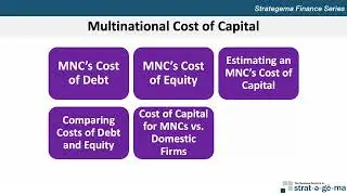Multinational Capital Structure and Cost of Capital