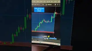 Pengu coin is going nuts 😳 #crypto #trading