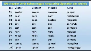 100 Kosakata Bahasa Inggris Irregular Verbs Yang Sering Digunakan