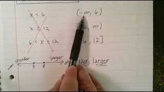 INTERVAL NOTATION explained!