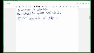 AFCAT ENGLISH VOCABULARY