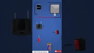 How to Make a Rain Prediction Sensor in 15 Seconds