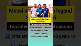 Top International Goal Scorers | #goal #messi #sunilchhetri #trending