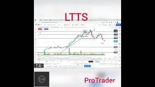 #LTTS share price Analysis , #Lower Top lower bottom  pattern breakout in Hindi,#ProTrader ,#Shorts,