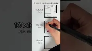 3 correct layouts for a 10x10 ft (3x3m) bedroom floor plan