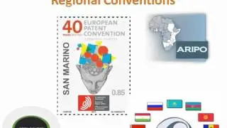 International Patent Law Research