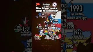 When did your country last change its national flag?