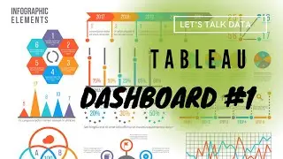 Tableau Profit Dashboard #1 - qism #Dashboard #Infographics