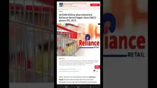 Reliance Industries hits 52 week high #shorts #youtubeshorts