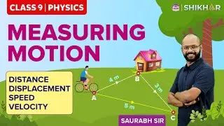 Motion | Distance, Displacement, Speed, Velocity | Class 9 | NCERT InText Ques | SHIKHAR | BYJU'S