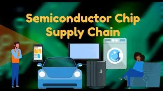 Semiconductor Chip Supply Chain, Chip Shortages & More