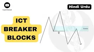 Breaker Block | ICT Core Content | Smart Money Concepts - ICT In Hindi/Urdu