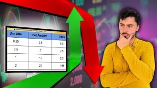 When Should You INCREASE & DECREASE Your Unit Size In Sports Betting?