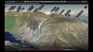 Bob Graham Round - Fly over of all 42 peaks
