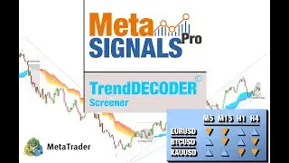 TrendDECODER Screener for MetaTrader - Tutorial