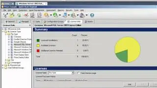 IT Asset Management with Prism Asset Manager