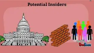 Pressure Politics
