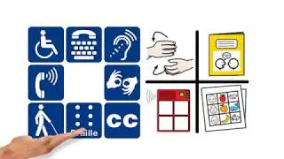 3 Minute thoughts 3 - What is AAC ?