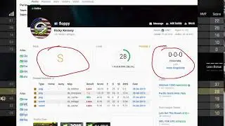 How Floppy Really Plays Csgo