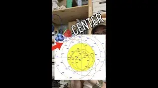 The Sun isn&rsquo;t the center of the solar system, technically