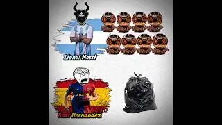 MESSI VS XAVI #football #trophy #shorts