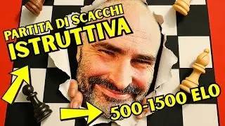E perché non QUESTA DIFESA? 😏