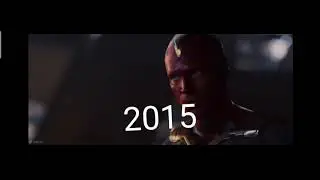 Evolution of vision