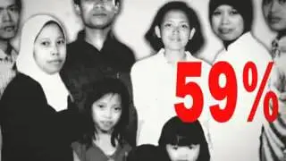 Mengapa Kita harus Memperjuangkan Upah Layak