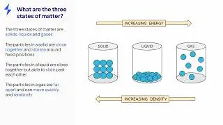 CIE | IGCSE | Chemistry 5070 | Notes | SaveMyExam | O Level | Solids, Liquids & Gases