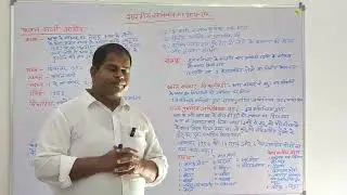 Bhartiya sanvidhan ka Bhag Ek rajyon ka punargathan Fazal Ali Aayog
