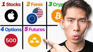 BEST Market To Trade in 2026 (Once You Understand This)