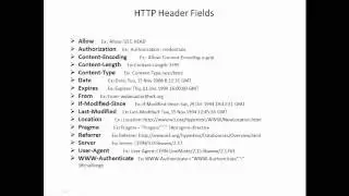 HTTP tutorial - HTTP Methods,HTTP Header Fields,HTTP Status Codes,HTTP Live Example