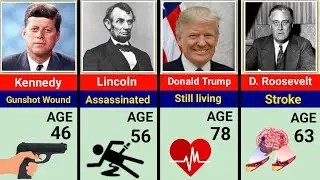 How Every US Presidents Died || Age of Death || part 1 #usa #unitedstates #ronaldreagan #info