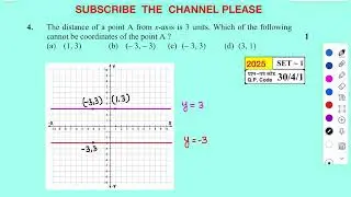 The distance of a point A from x-axis is 3 units. Which of the following cannot be coordinates of